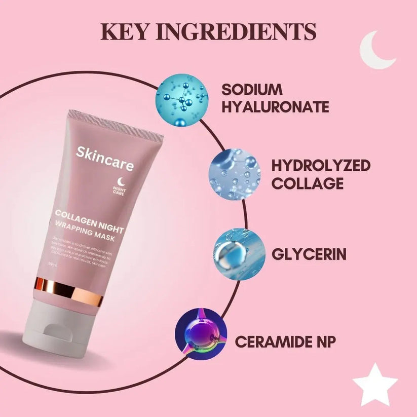 Collagen Night Wrapping Peel Off Mask Pack of 2