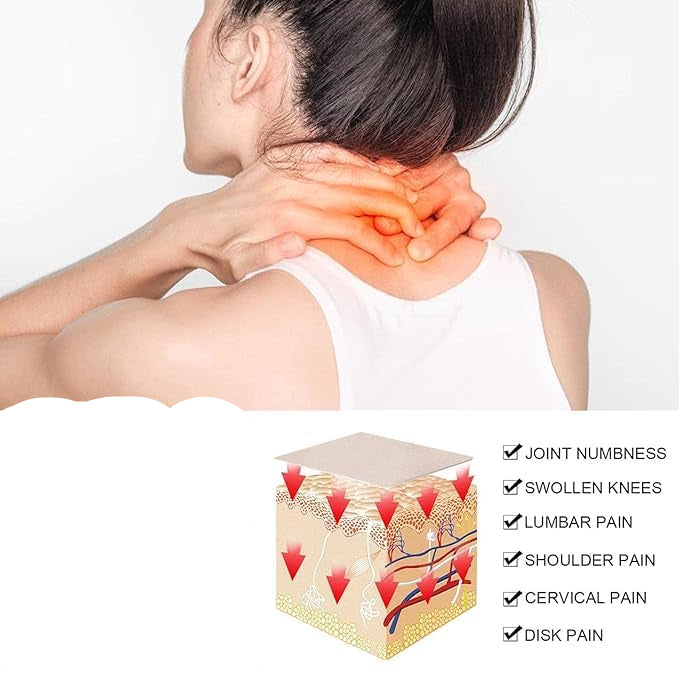 Ayurvedic Pain Relief Oil ( Buy 1 Get 1 Free )