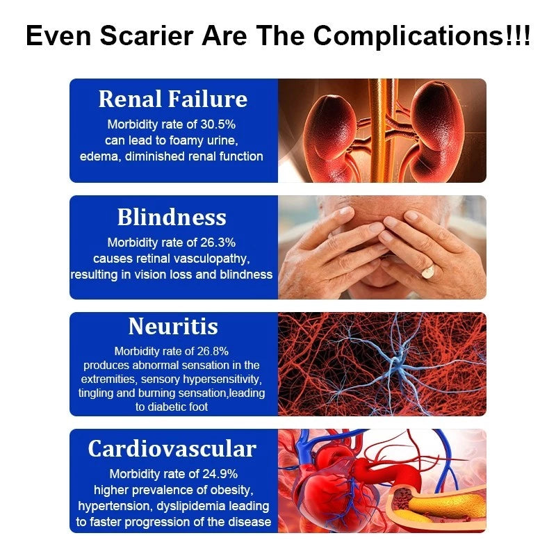 Sumifun Diabetic Patches (PACK OF 2)